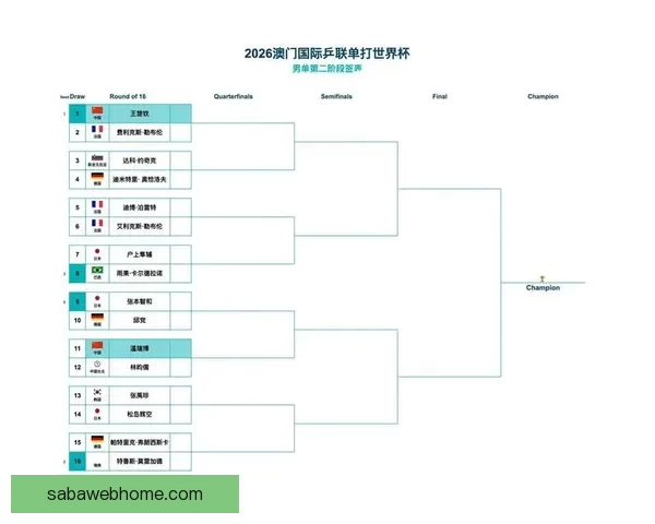 2026年世界杯完整赛程安排及关键比赛时间一览表
