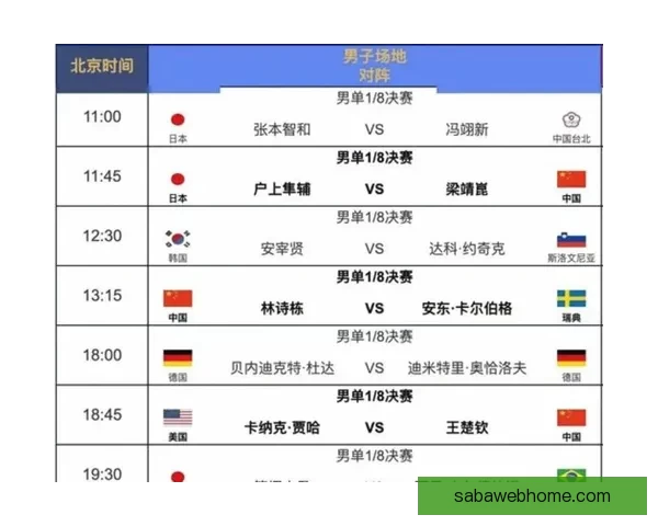 2026年世界杯完整赛程揭晓 各大赛事时间及比赛地点一览