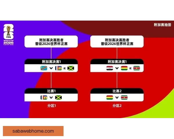 美加墨世界杯官方竞猜平台全新玩法与实时资讯解析