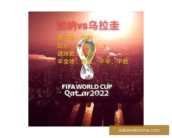 世界杯赛事全解析与精准竞猜盘口预测策略指南